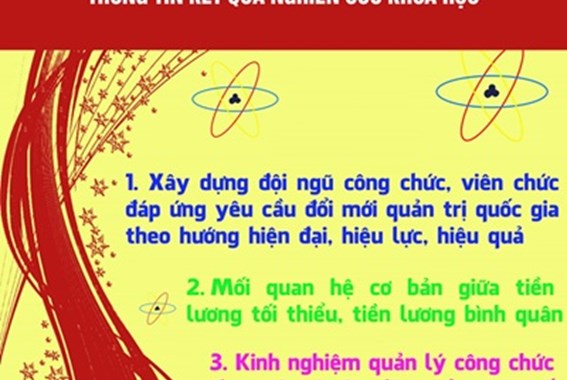 Mơ thấy đến lớp đánh số gì thuộc sòng bạc T88 - Bí quyết giải mã giấc mơ cũng như thời cơ trúng thưởng lớn
